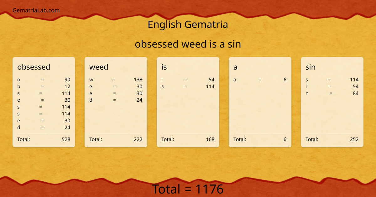obsessed weed is a sin in english Gematria